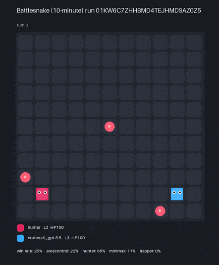 codex-cli BattlesnakeBench replay